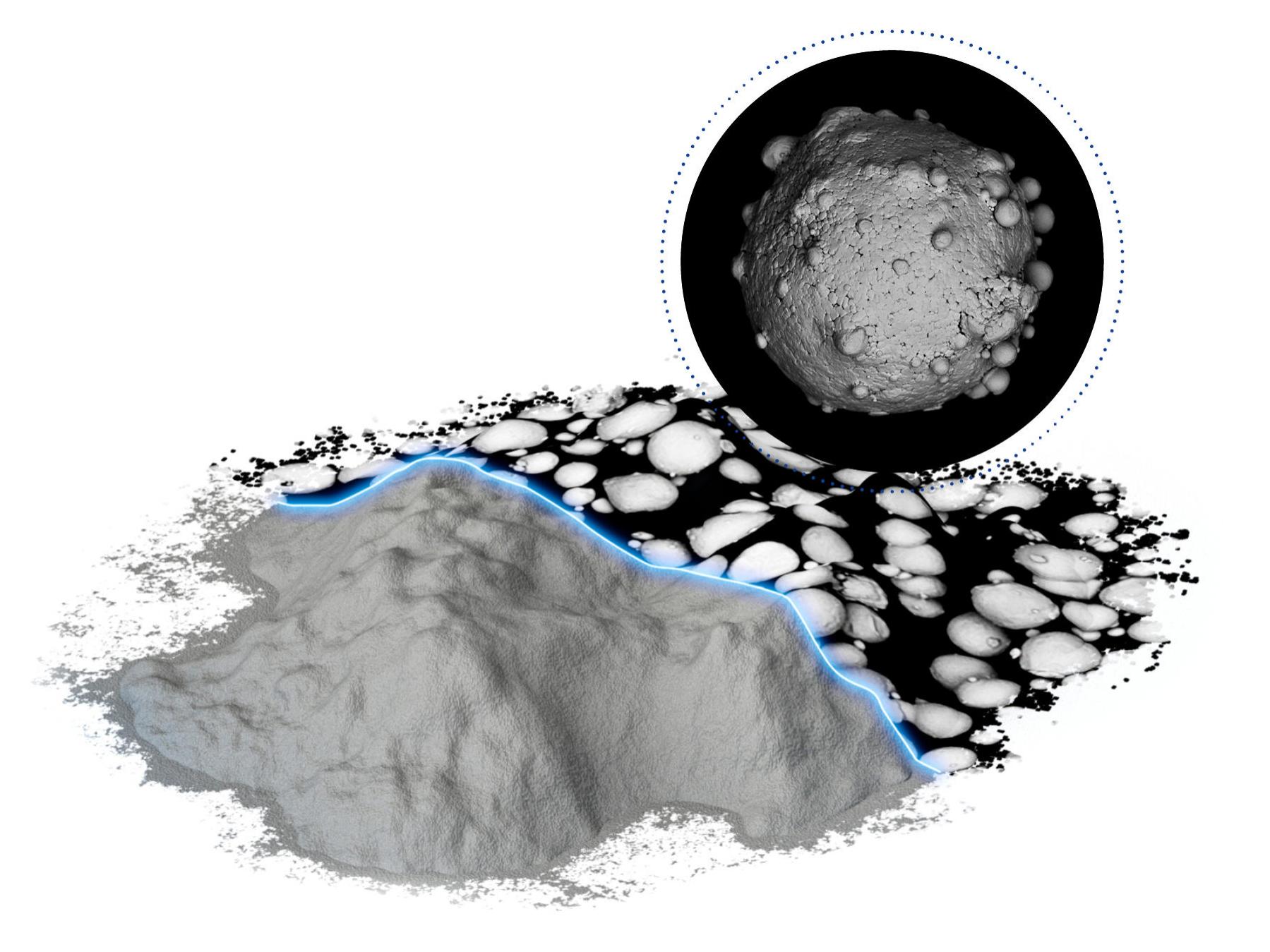 Rozložení velikosti částic a chemické složení materiálu prášku pro 3D tištěné zdravotnické prostředky musí být přesně sledováno, protože ovlivňují roztíratelnost a tvorbu defektů