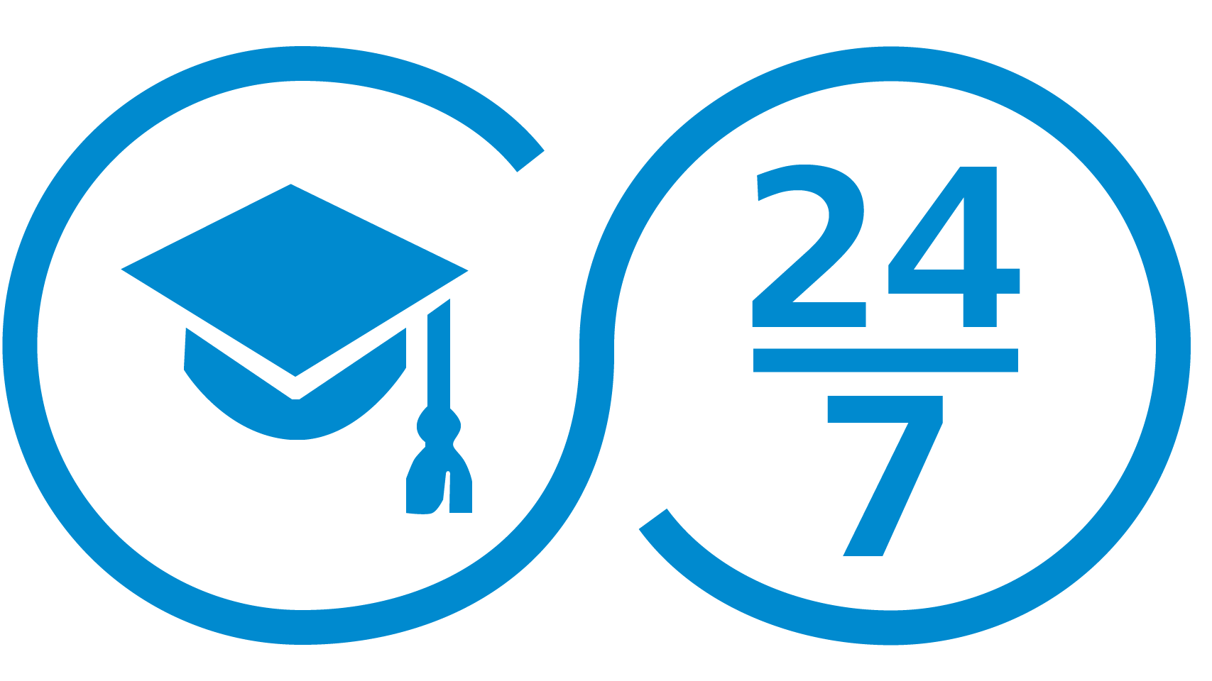 Rozšiřte si znalosti s e-learningem