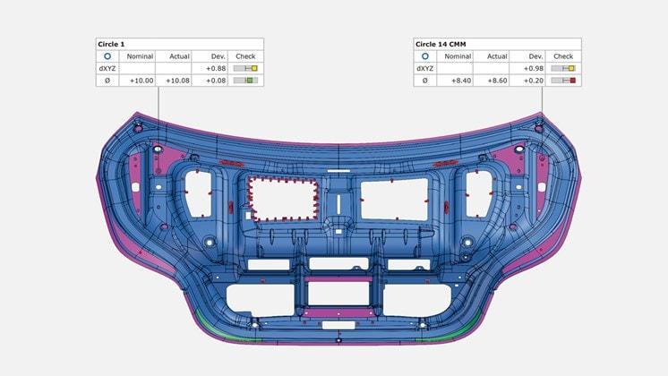 Znázornění Základní formáty CAD importu