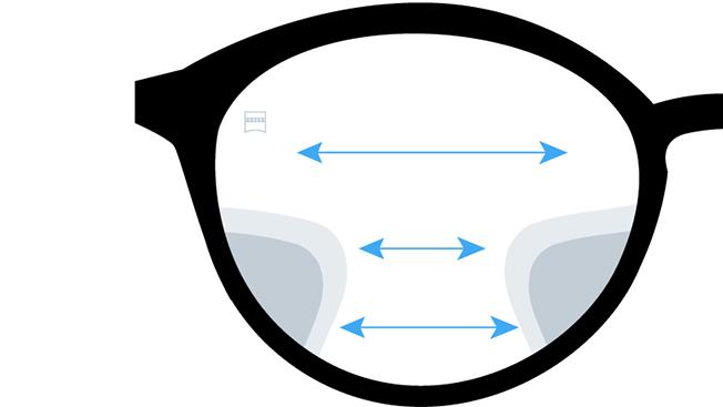 Vizualizace ZEISS progresivních brýlových čoček SmartLife Individual 3. Obrázek zobrazující pohled přes brýlové čočky.