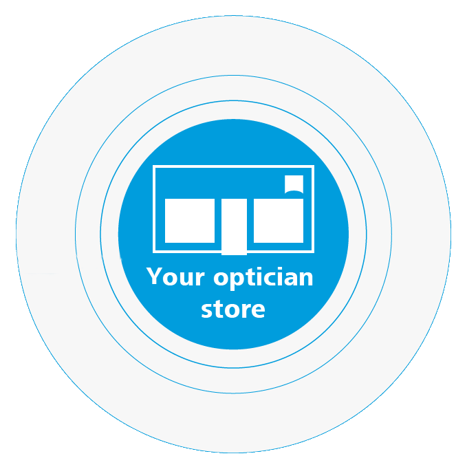 Vaše optika